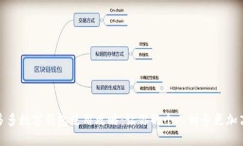 拼多多数字钱包使用攻略：让你的个人财务更加高效