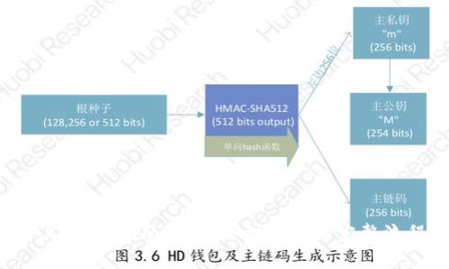 IM钱包APP开发指南：从构思到发行的完整流程和技巧