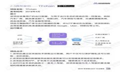 免费手机区块链钱包：方便、安全、高效的数字