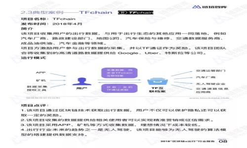 免费手机区块链钱包：方便、安全、高效的数字货币管理工具