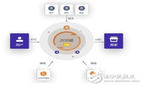 硬件数字钱包推荐：保障资产安全、快捷便利的选择