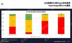 DCEP数字钱包官方下载及使用指南