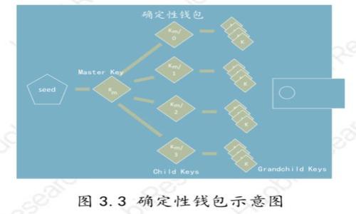  多币种钱包与IM社交——更好的数字资产管理与交流体验

关键词： 多币种钱包、IM社交、数字资产、管理、交流体验

内容大纲：

I. 引言
    A. 数字资产的重要性
    B. 多币种钱包和IM社交的发展历程
    C. 本文的目的与研究价值

II. 多币种钱包的概述
    A. 多币种钱包的定义
    B. 多币种钱包的使用场景
    C. 多币种钱包的类型

III. IM社交的概述
    A. IM社交的定义
    B. IM社交的使用场景
    C. IM社交的类型

IV. 数字资产管理与交流体验的提升
    A. 多币种钱包的优势
    B. IM社交的优势
    C. 多币种钱包和IM社交的协同作用

V. 多币种钱包和IM社交的应用案例
    A. 电商平台
    B. 金融服务
    C. 跨境支付

VI. 相关问题
    A. 为什么多币种钱包能提升数字资产管理？
    B. 为什么IM社交能提升数字资产交流体验？
    C. 多币种钱包和IM社交各自的不足之处是什么？
    D. 多币种钱包和IM社交是否互补？
    E. 多币种钱包和IM社交的发展方向是什么？
    F. 多币种钱包和IM社交是否存在风险？

VII. 结论
    A. 多币种钱包和IM社交的发展前景
    B. 数字资产管理与交流体验的未来发展方向

问题一： 为什么多币种钱包能提升数字资产管理？

多币种钱包的优势：
- 支持多种加密货币：多币种钱包可以同时支持多种加密货币的存储和交易，方便数字资产的管理；
- 安全可靠：多币种钱包采用区块链技术实现加密和验证，内置安全机制，保障数字资产的安全；
- 管理便捷：多币种钱包可以方便地查看和管理不同加密货币的余额和交易记录，提高数字资产管理效率；
- 钱包互转：多币种钱包支持多个钱包之间的转移和互换，方便数字资产间的流转。

多币种钱包的应用：
1. 数字资产投资：多币种钱包可以方便地管理和交易多种数字资产，促进数字资产的投资和增值；
2. 跨境支付：多币种钱包支持多种数字货币的交易，可以方便地进行跨境支付；
3. 商业交易：多币种钱包可以用于商业交易中的资金交换和结算。

问题二： 为什么IM社交能提升数字资产交流体验？

IM社交的优势：
- 即时通讯：IM社交支持快速的信息传递和沟通，提高数字资产交流的效率；
- 社交化：IM社交采用社交化的方式进行数字资产交流，促进数字资产交流和传播；
- 多媒体支持：IM社交支持多种媒体形式，可以方便地分享数字资产的信息和资讯；
- 数据可视化：IM社交可以快速呈现和展示数字资产的数据和信息。

IM社交的应用：
1. 资讯分享：IM社交可以分享数字资产的资讯和行情信息；
2. 交流讨论：IM社交可以方便地进行数字资产的交流和讨论，促进数字资产的成长和发展；
3. 资产展示：IM社交可以用于数字资产的展示和推广，提高数字资产的知名度和关注度。

问题三： 多币种钱包和IM社交各自的不足之处是什么？

多币种钱包的不足：
- 可信度不高：部分多币种钱包的安全性和稳定性存在风险，用户无法确保数字资产的安全；
- 功能受限：部分多币种钱包功能受限，无法支持更多的加密货币和交易场景；
- 成本较高：多币种钱包的维护和开发成本较高，导致部分钱包无法提供免费的服务。

IM社交的不足：
- 隐私保护：部分IM社交的隐私保护机制存在漏洞，导致数字资产的泄露风险；
- 数据安全：部分IM社交的数据安全性无法得到保障，容易受到黑客攻击和数据篡改；
- 应用较窄：IM社交目前的应用场景较为窄，无法满足所有数字资产管理和交流的需求。

问题四： 多币种钱包和IM社交是否互补？

多币种钱包和IM社交在数字资产管理和交流方面具有不同的优势和应用场景，两者可以共同作用，互补发展。多币种钱包可以方便地管理和交易数字资产，而IM社交可以促进数字资产的交流和传播。两者的协同作用可以提高数字资产管理和交流的效率和质量，为数字资产的发展和应用提供更好的支持和保障。

问题五： 多币种钱包和IM社交的发展方向是什么？

随着数字资产的不断发展和应用，多币种钱包和IM社交的发展方向主要包括以下几个方面：
1. 多币种钱包的功能和安全性的进一步完善；
2. IM社交的数据安全和隐私保护机制的升级；
3. 多币种钱包和IM社交的协同作用的进一步深化和拓展；
4. 多币种钱包和IM社交在不同领域和场景的应用发展和创新。

问题六： 多币种钱包和IM社交是否存在风险？

多币种钱包和IM社交的发展必然面临一些风险，主要包括以下几个方面：
1. 安全风险：数字资产管理和交流存在安全风险和信息泄露风险；
2. 管理风险：数字资产的管理和交流可能存在管理风险和交易风险；
3. 法律风险：数字资产管理和交流可能存在违法和不规范行为；
4. 技术风险：多币种钱包和IM社交的技术难题和运营风险。

以上风险都需要多方面努力和措施来降低风险，确保数字资产的管理和交流更加安全、稳定、规范。