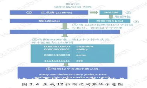 IMToken钱包官方地址 - 安全可靠的数字钱包