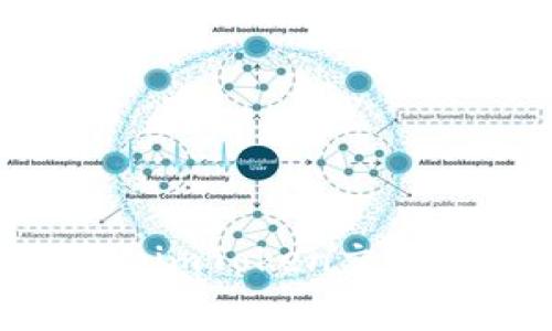 如何减少imToken交易手续费？