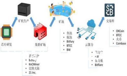 数字钱包空投骗局揭秘：如何避免数字钱包空投骗局