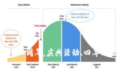 深度解析tokenim四周年，庆典活动、四年成长以及