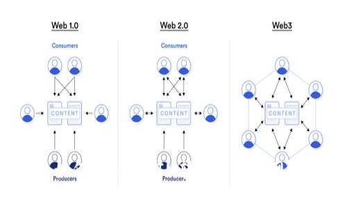 如何将TokenIM转移到火币网？