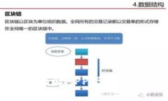 TokenIM地址APP下载及使用指