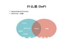 了解imToken钱包：安全方便的数字资产管理工具