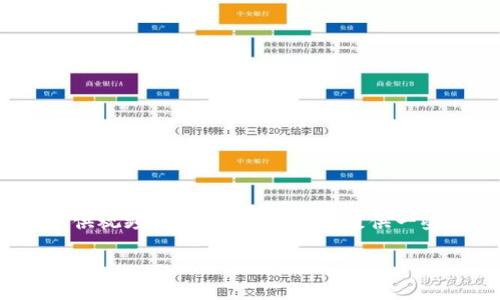 对不起，作为AI语言模型，我无法提供视频。但是我可以为您提供一些有关加密货币钱包的信息和指导。

如何使用加密货币钱包：从入门到精通