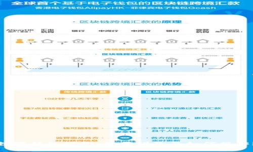 数字钱包放款：能否借款及如何操作？