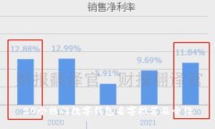 20个热门数字钱包名字推荐及介绍