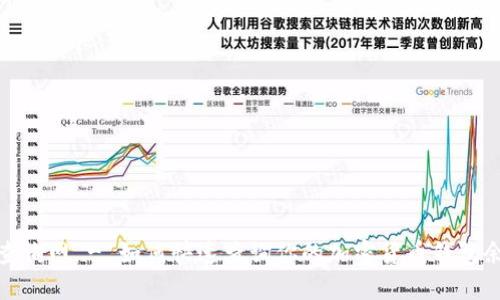 加密货币钱包查询网 - 如何快速查询你的加密货币钱包余额和交易历史