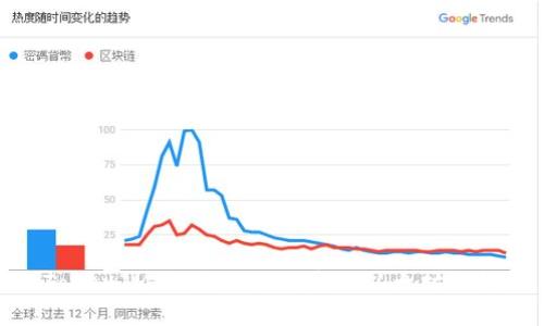 TokenIM：探究一款便捷的以太坊钱包