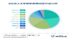 探索Moon数字钱包：安全、