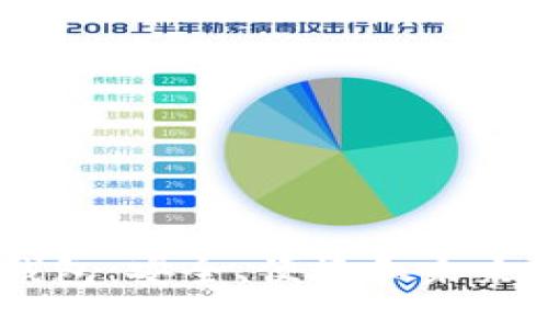 探索Moon数字钱包：安全、便捷和未来的财务管理工具