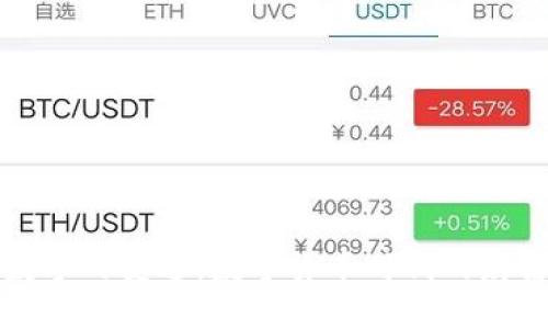钱包数字的变迁：数字货币时代的财富管理