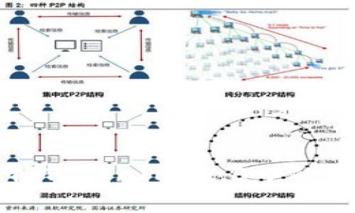 全面解析TokenIM 2.0中的理财功能