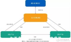 如何在Tokenim 2.0中修改密码