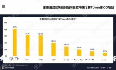 哪个加密钱包更适合您？