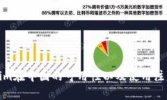 Tokenim在中国的可用性以及