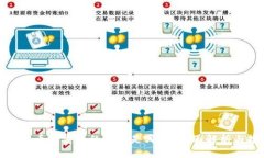 加密货币最安全的钱包是