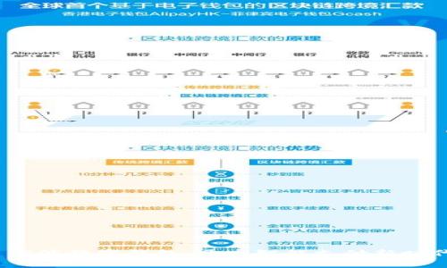  宁波数字钱包：开启智能支付新时代