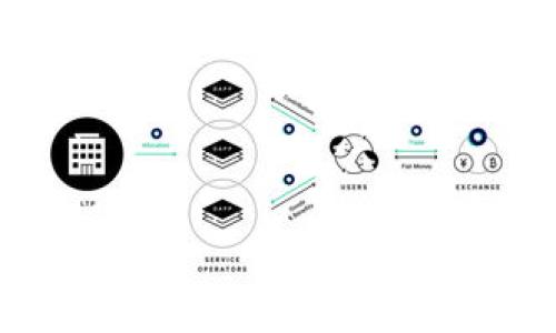 
Tokenim 2.0钱包在中国的使用可行性探讨