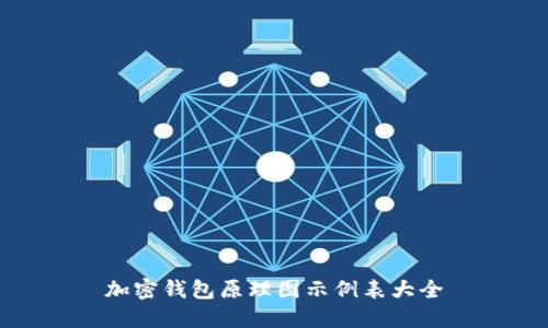 加密钱包原理图示例表大全