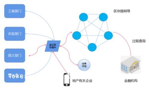 Tokenim 2.0：探索数字资产管理的未来
