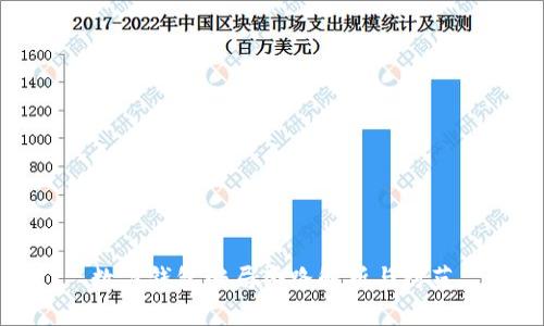 数字钱包骗局套路解析与防范