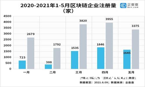 数字人民币钱包的使用及管理指南