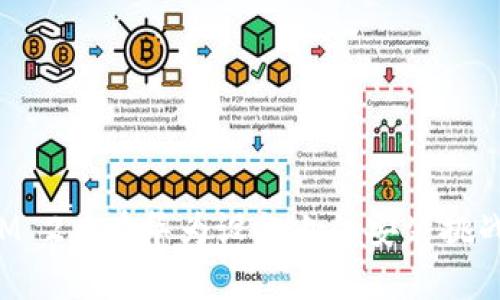 探索TokenIM 2.0在华为设备上的安装挑战及解决方案