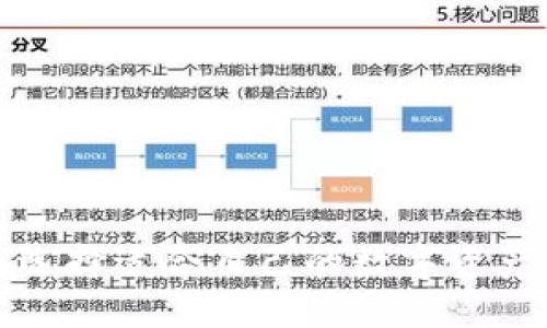 如何选择适合自己的数字资产钱包