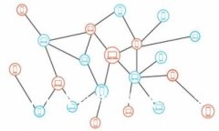 Tokenim身份钱包的安全性分