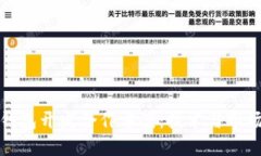 数字货币钱包开发合作方案：技术与市场的双驱
