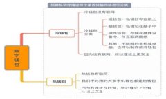 数字钱包背后的世界：理解数字货币与其生态系