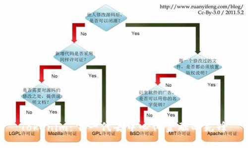 Tokenim：下一代去中心化金融的先锋