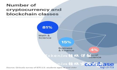 以太坊钱包Tokenim转账详解

以太坊钱包Tokenim转账实用指南