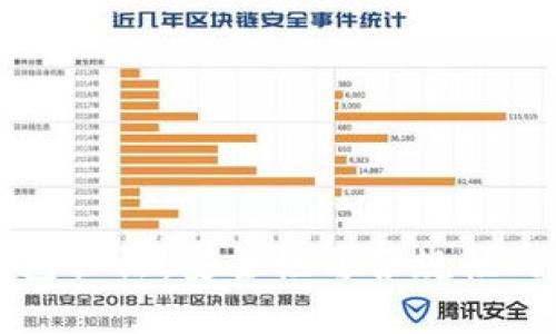 区块链钱包认证：安全性与合规性的双重保障
