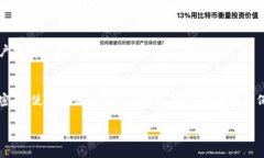   如何恢复Tokenim 2.0的访问