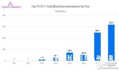 如何解决Tokenim找不到EOS钱