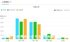 汇丰银行卡支持哪些加密