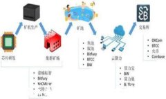 数字钱包的未来：如何提