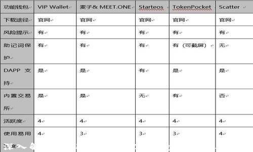 
深入解读 TokenIM 2.0 钱包的功能与优势