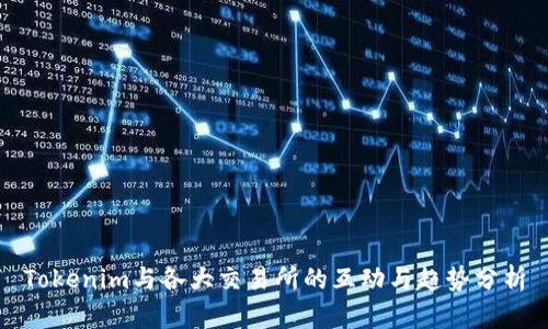 Tokenim与各大交易所的互动与趋势分析