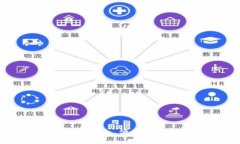 Piustoken数字资产钱包：安