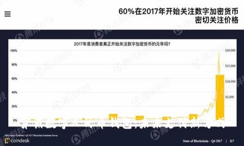 穿戴数字人民币钱包：未来支付新方式