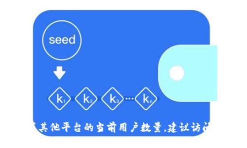 截至我知识更新的最后时间（2023年10月），我无法提供具体的实时数据或用户数量。如果你想知道Tokenim或其他平台的当前用户数量，建议访问其官方网站、社交媒体页面或查看相关的市场调研报告。这些渠道通常会提供最新的用户统计数据和相关信息。